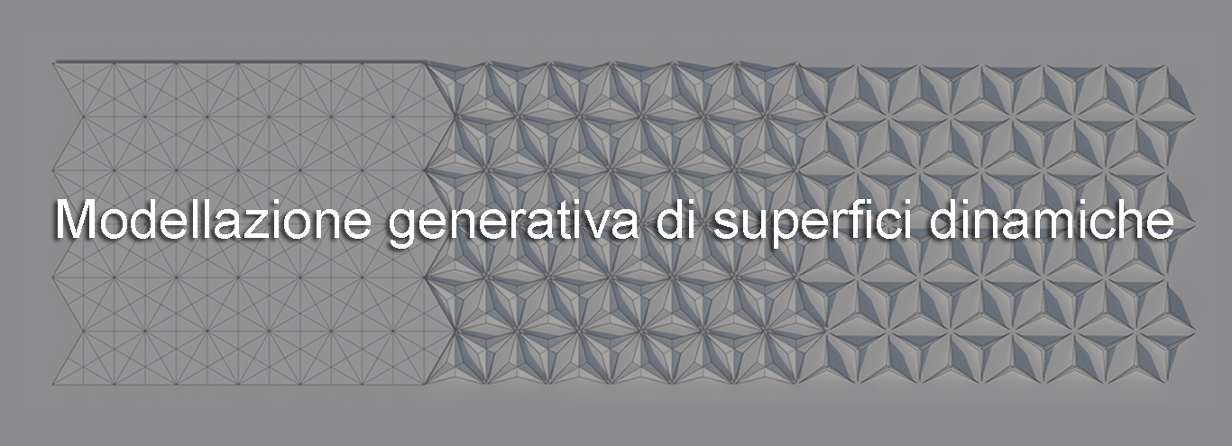 Centro S.I.D.A. - 2023 - Modellazione generativa di superfici dinamiche | I edizione
