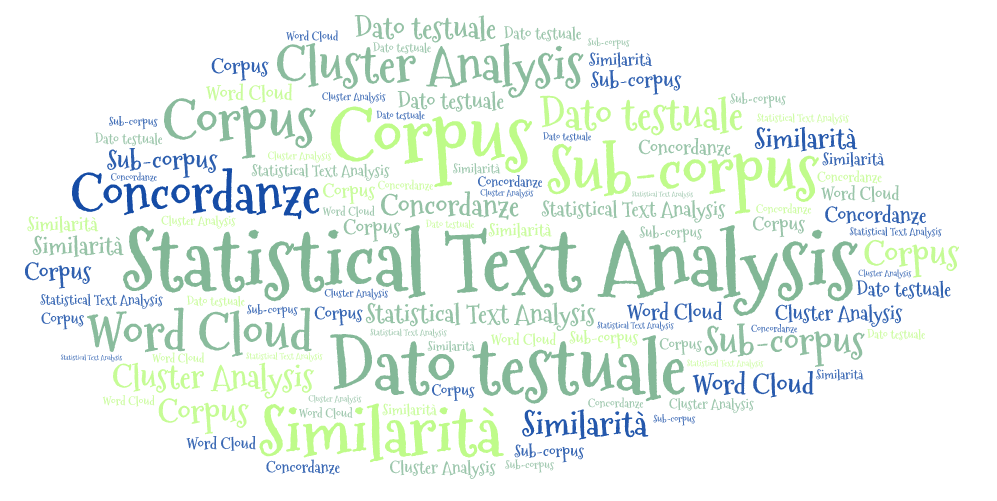 Laboratory of Statistical Text Analysis - Laboratorio di analisi statistico-testuale