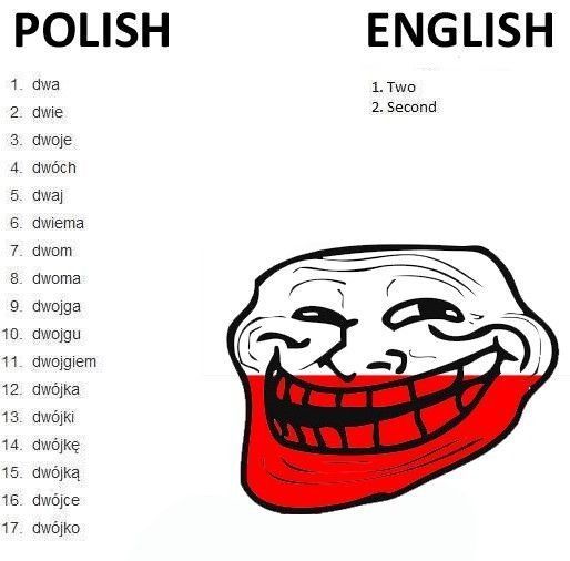 lingua polacca II e III