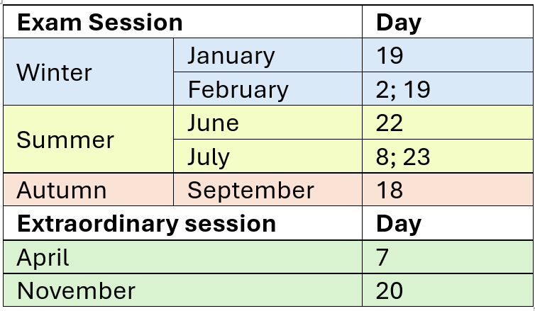Calendar of examination