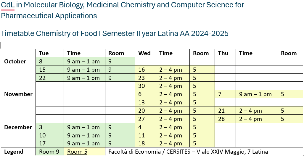 Timetable