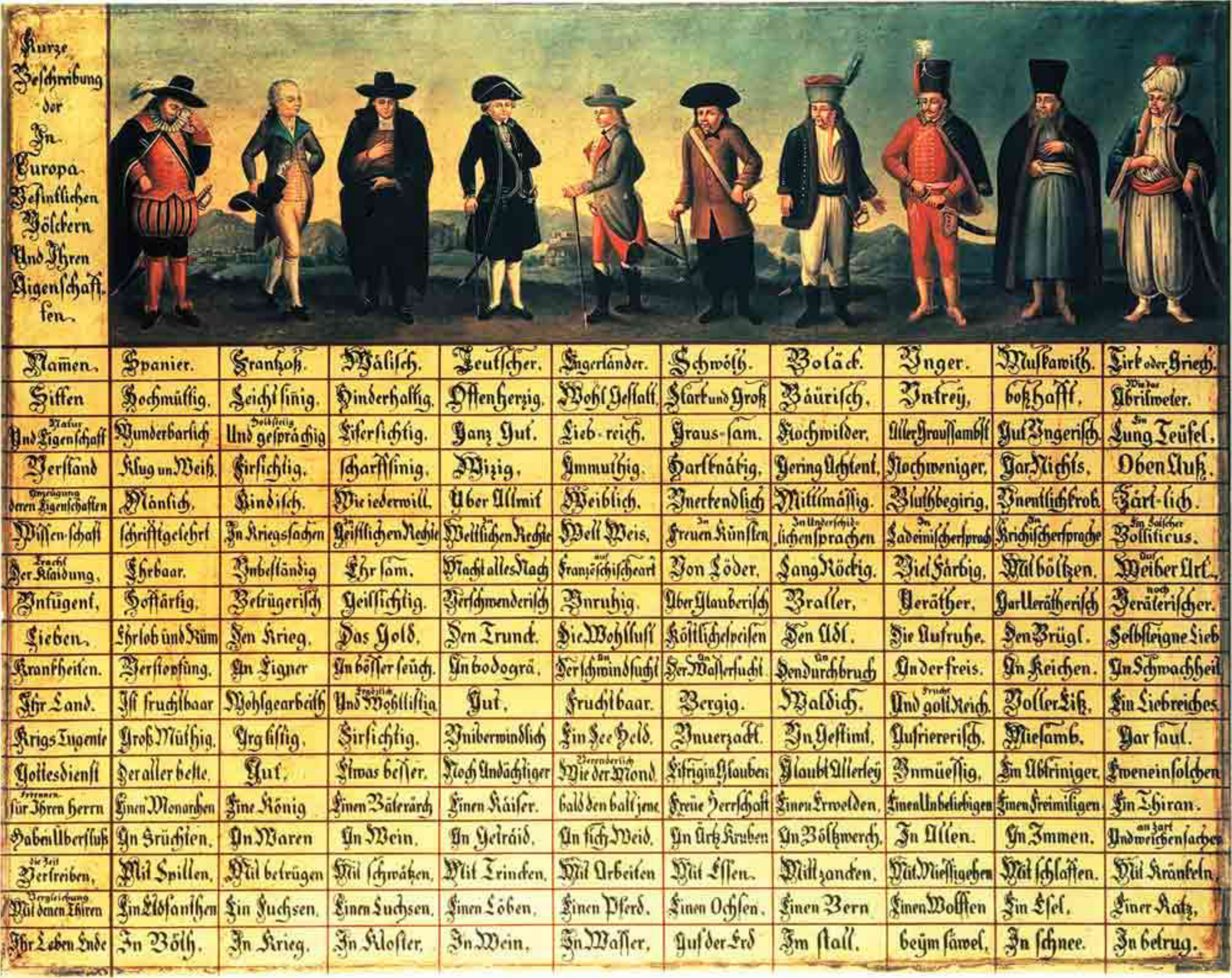 La Tavola dei Popoli