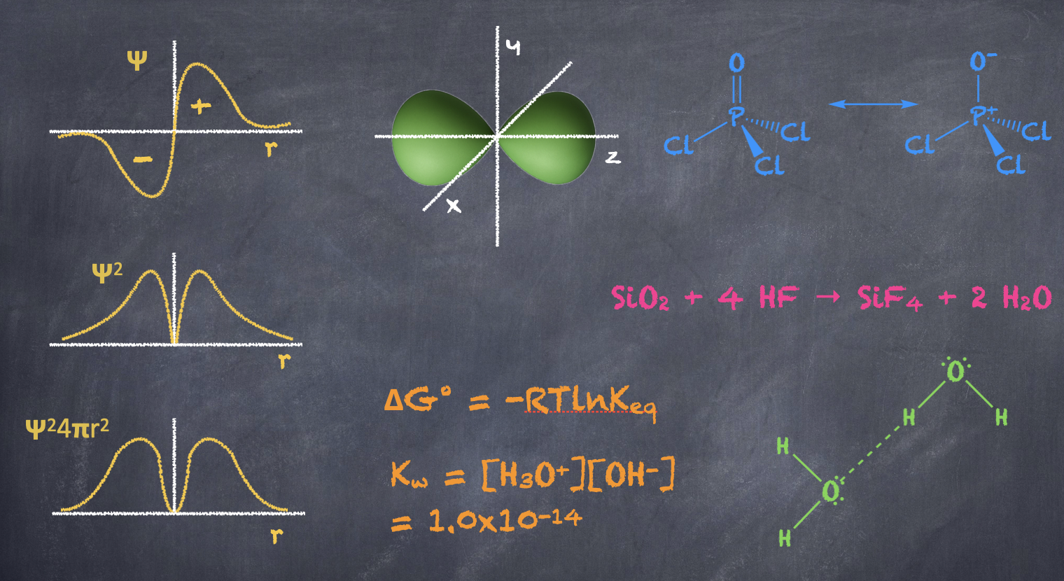 Chimica Generale ed Inorg.  (Sc. Biol. 25/26, Canali 2 e 4, Prof. G. Pomarico).