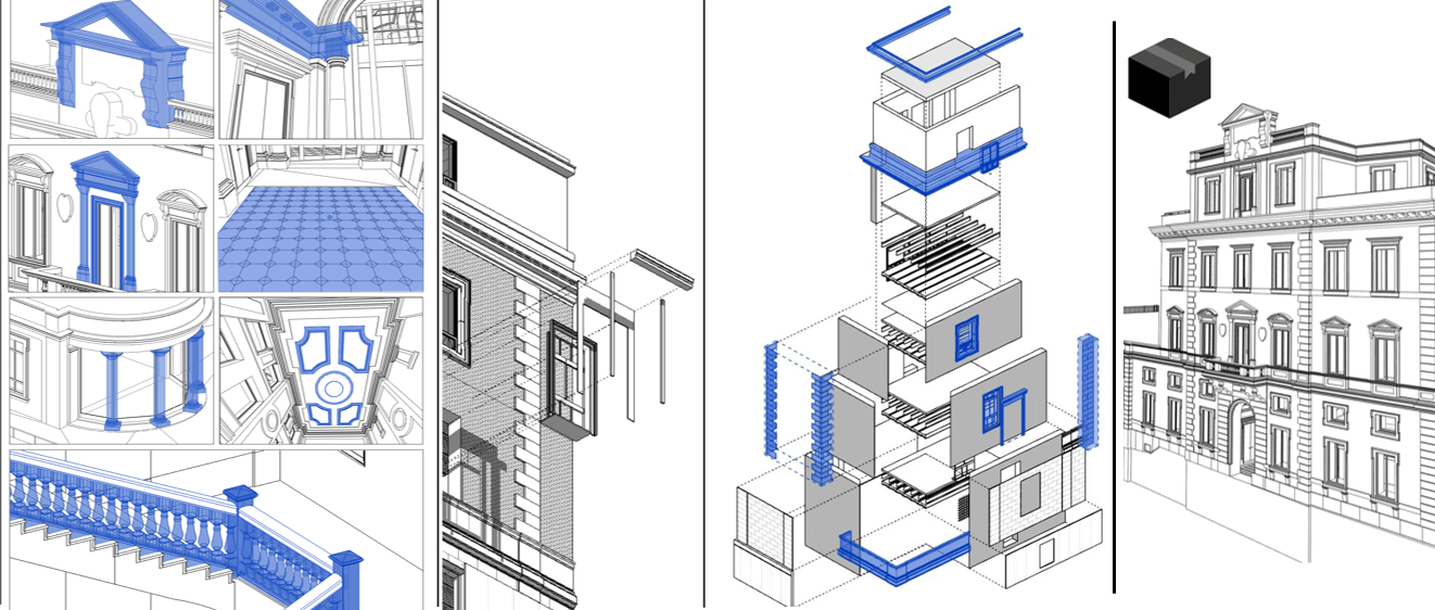 HBIM MODELS FOR ARCHITECTURE