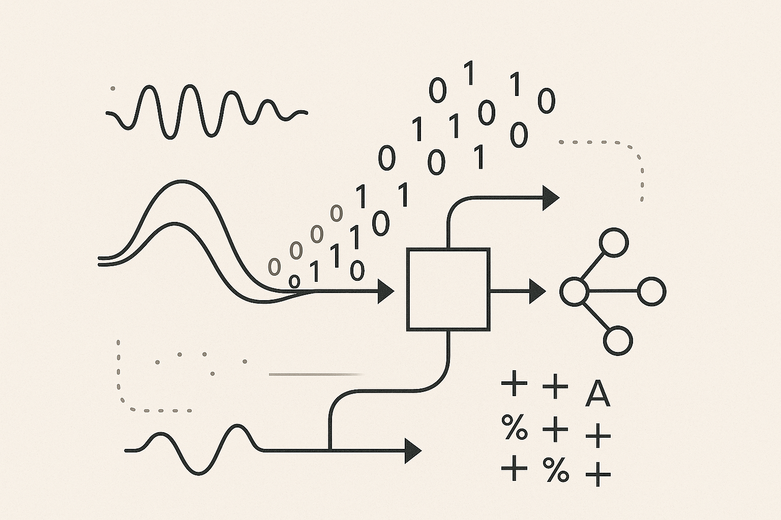 Communication Theory