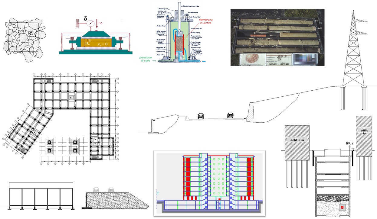 Fondamenti di Geotecnica 2025-2026