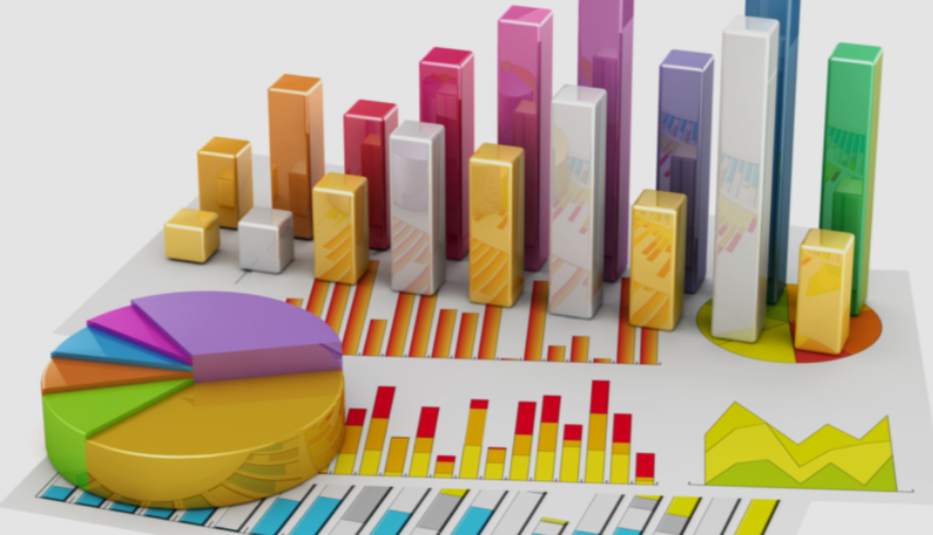 Statistica economica 2025/2026