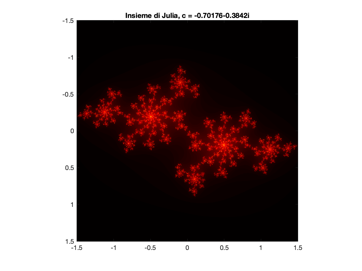 Metodi Numerici 2026