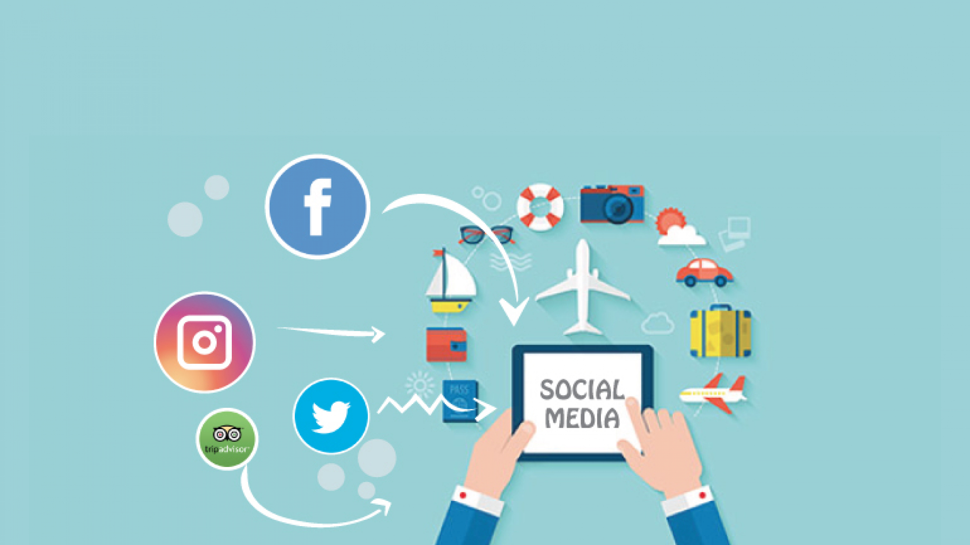 Social Media Marketing per il turismo 2026 