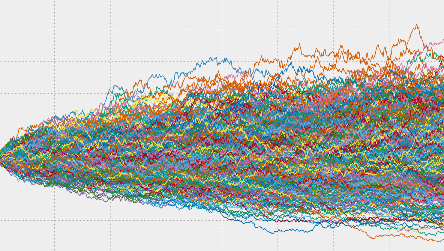 STOCHASTIC PROCESSES 2026/2027