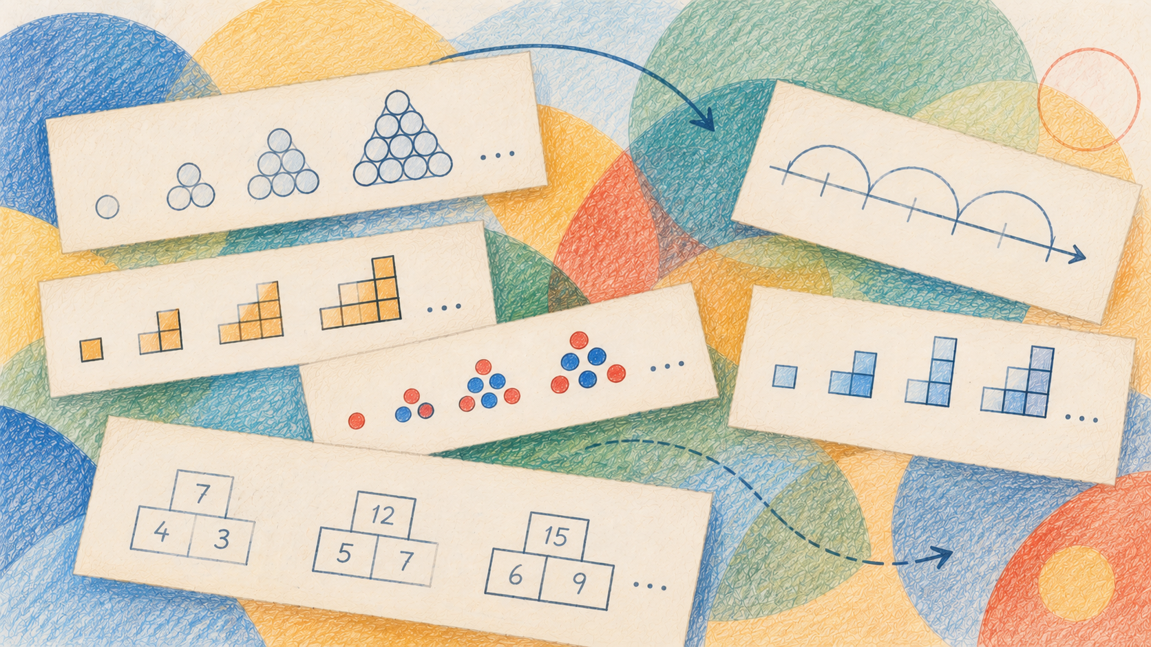 Dall'aritmetica all'algebra, dall'algebra all'aritmetica 2026-2027