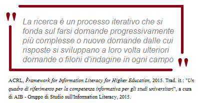 Citazione ACRL