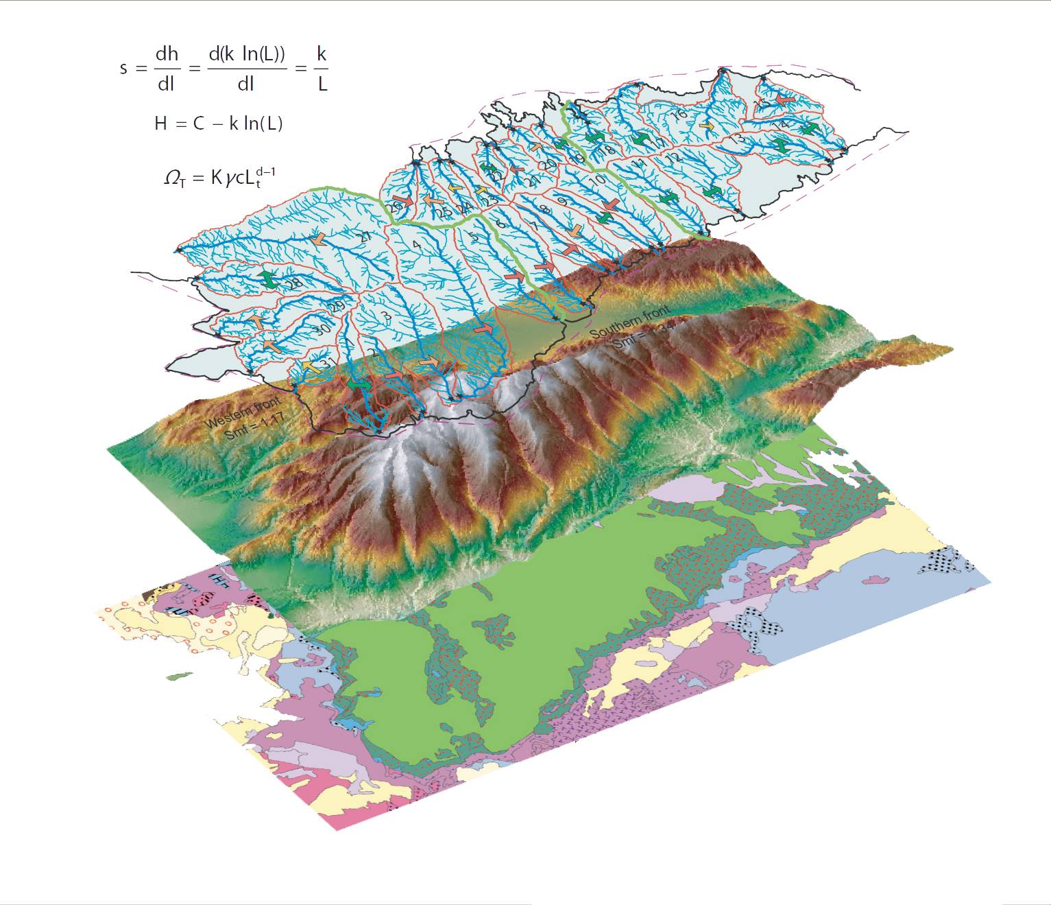 Rilevamento Geomorfologico e Applicazioni GIS